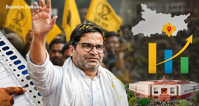  Business Fortune: ECI Bankipur Bypoll Kishor Takes Lead 