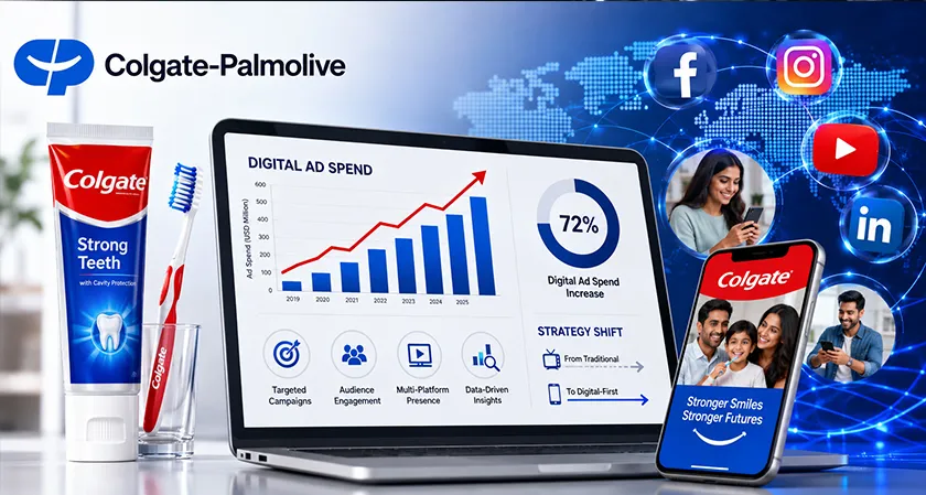  Business Fortune | Colgate Digital Advertising Spend Shifts 