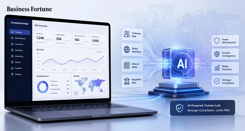 ComplyAdvantage AI Compliance Platform - Business Fortune