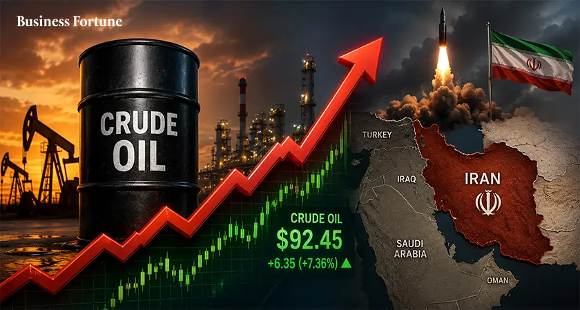  Crude Oil Prices Surge Overnight - Business Fortune 