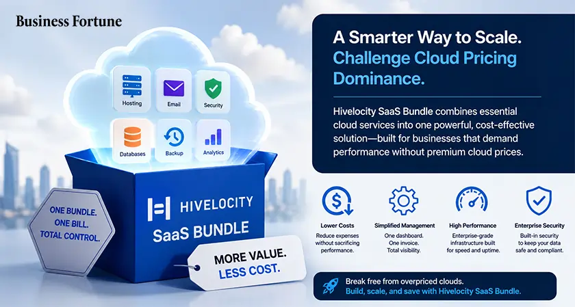  Hivelocity Launches SaaS Bundle Cloud Market - Business Fortune 