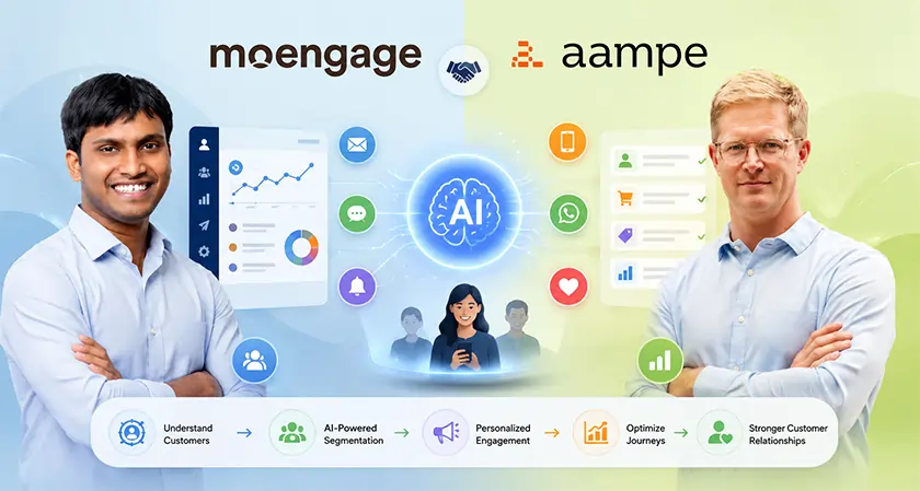  AI Startup Aampe Powers MoEngage Growth - Business Fortune 