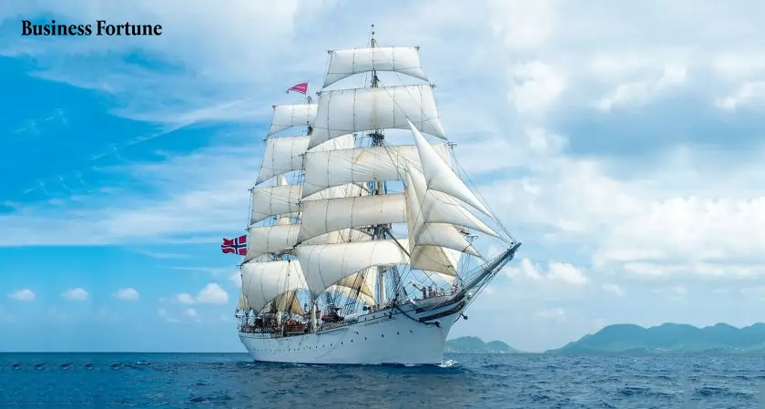 KONGSBERG Research Vessel Technology - Business Fortune