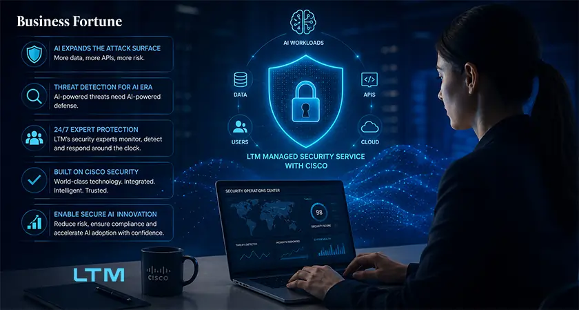  LTM Managed Security Service with Cisco - Business Fortune 