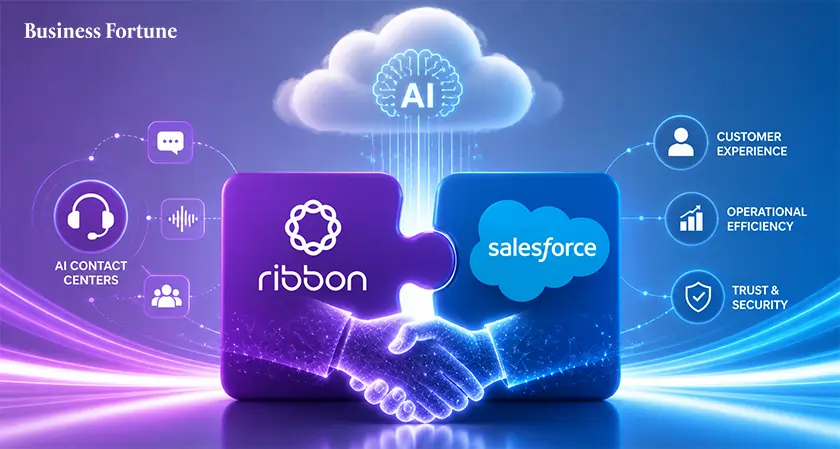  Ribbon partners with Salesforce AI Cloud - Business Fortune 