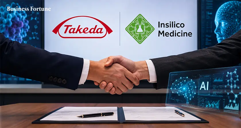  Takeda and InSilico drug discovery $600M - Business Fortune 