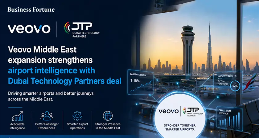 Veovo Middle East expansion Dubai deal AI - Business Fortune