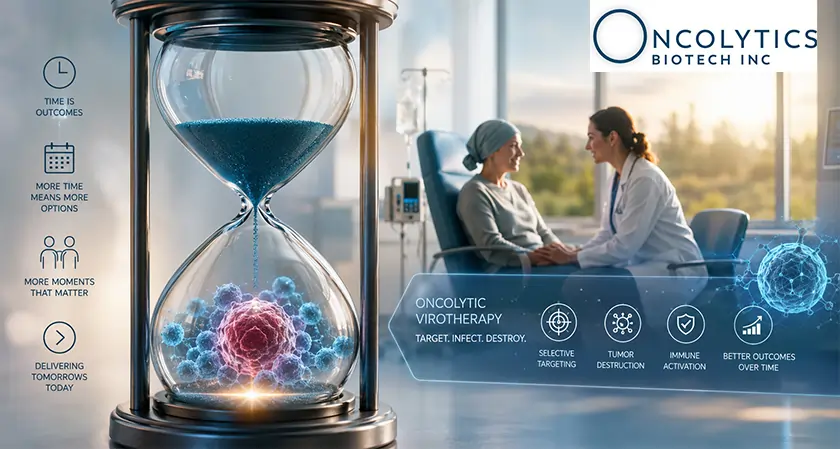  Why Oncolytics Biotech Sees Time as Key in Oncology 