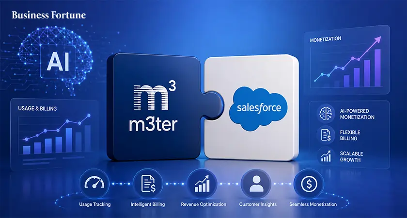 m3ter expands with Salesforce deal shift | Business Fortune