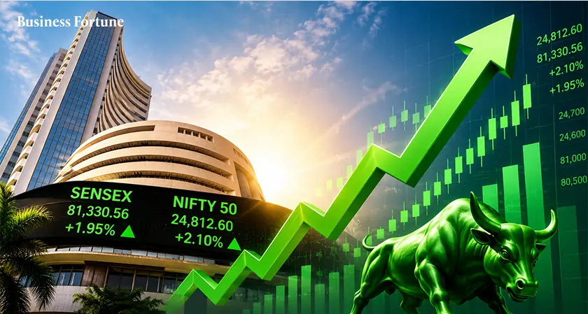  market rising today: Sensex Nifty surge - Business Fortune 