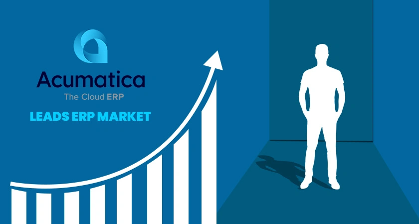 Acumatica leads the ERP market in the most recent ratings