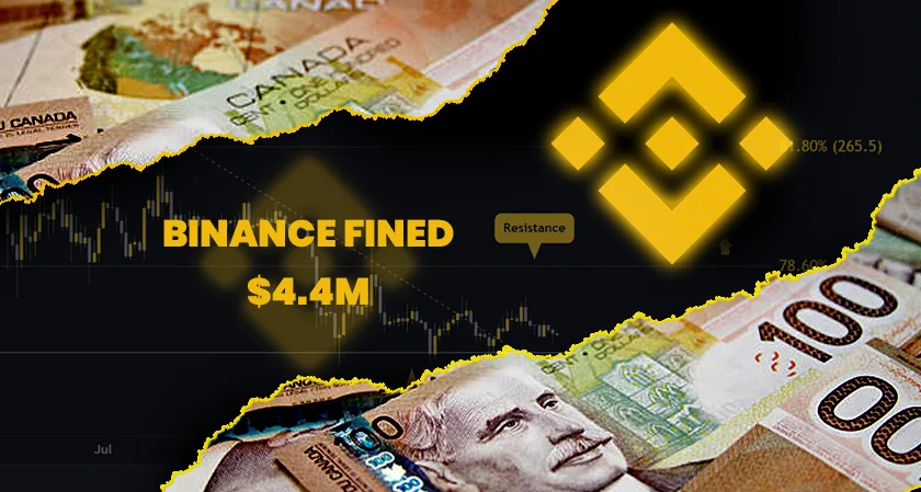 Binance fined 4.4M Canada's Anti-Money Laundering