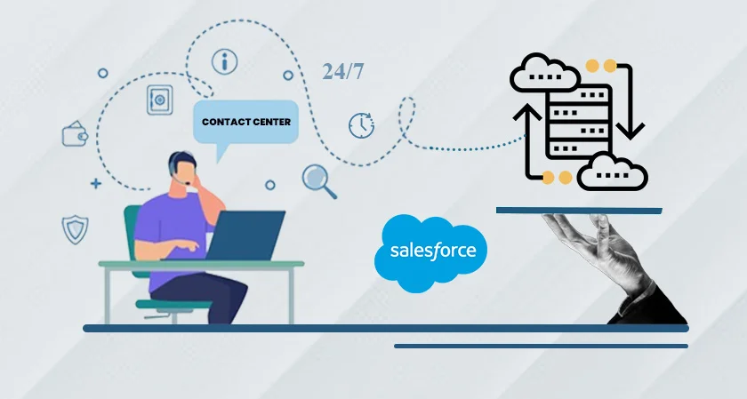 Salesforce Service Cloud updates