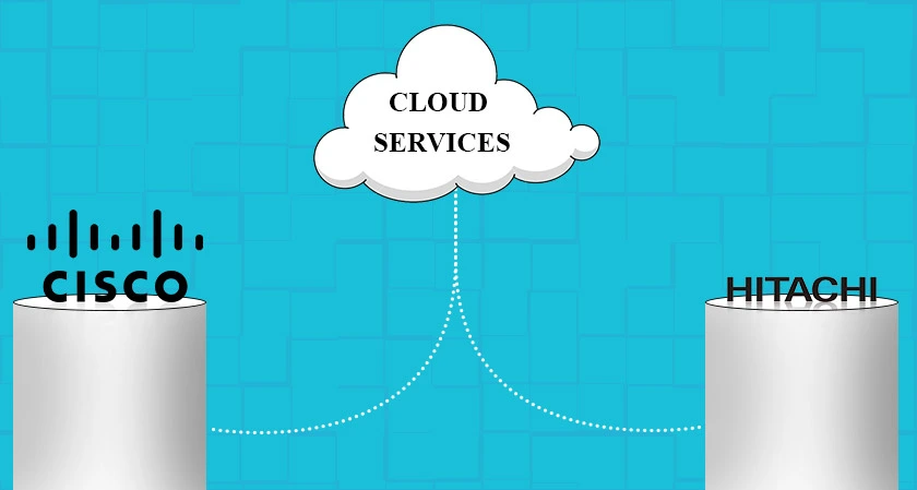 Hitachi and Cisco now provide managed hybrid cloud services