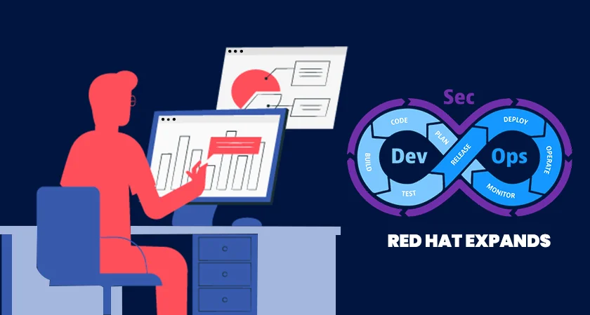 Red Hat expands DevSecOps