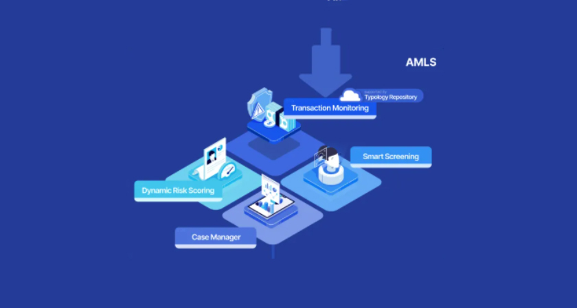 Malaysia Banks Face Tougher AML Rules