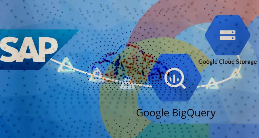 Business Fortune: SAP & Google Cloud AI Link