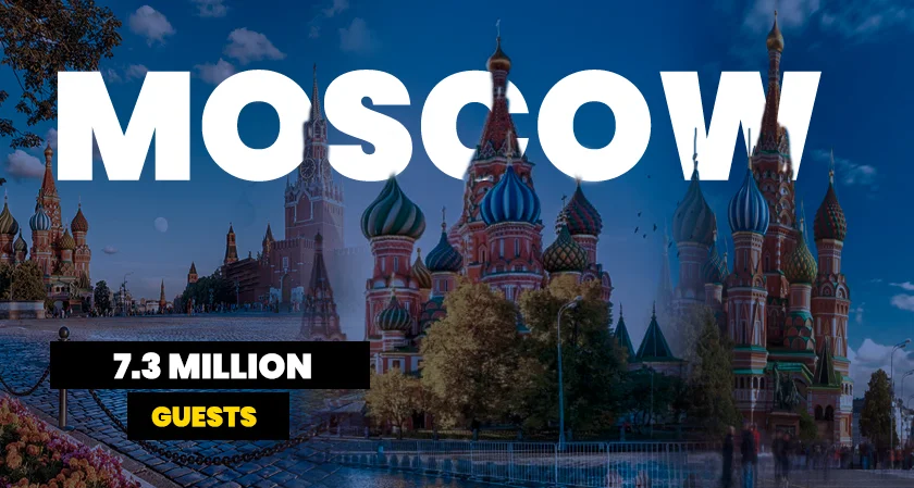 Russia's event tourism 7.3 million Moscow