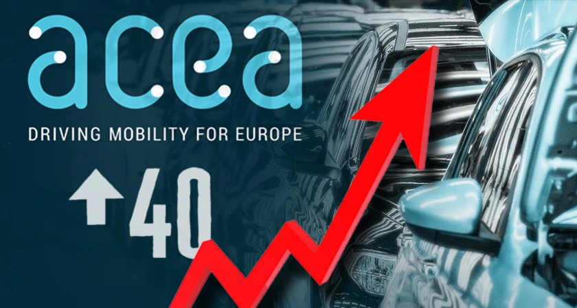 ACEA projects 40% increase EV market share Europe 2024